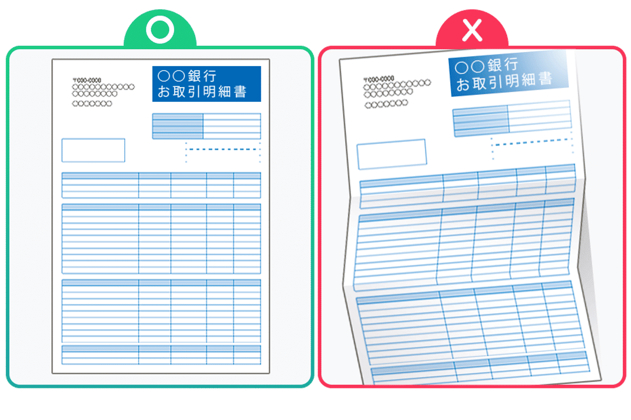 ガイド KYC 本人確認 銀行口座情報