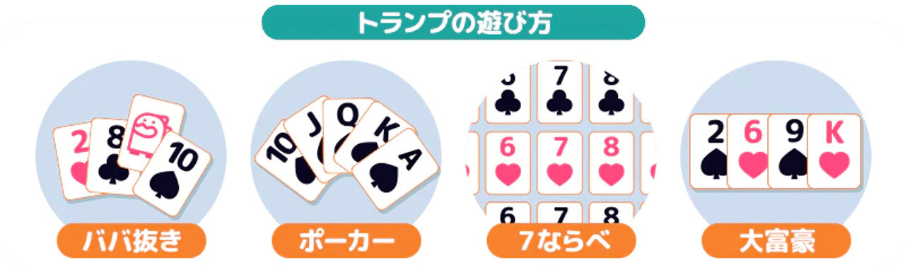 ガイド トランプ 遊び方