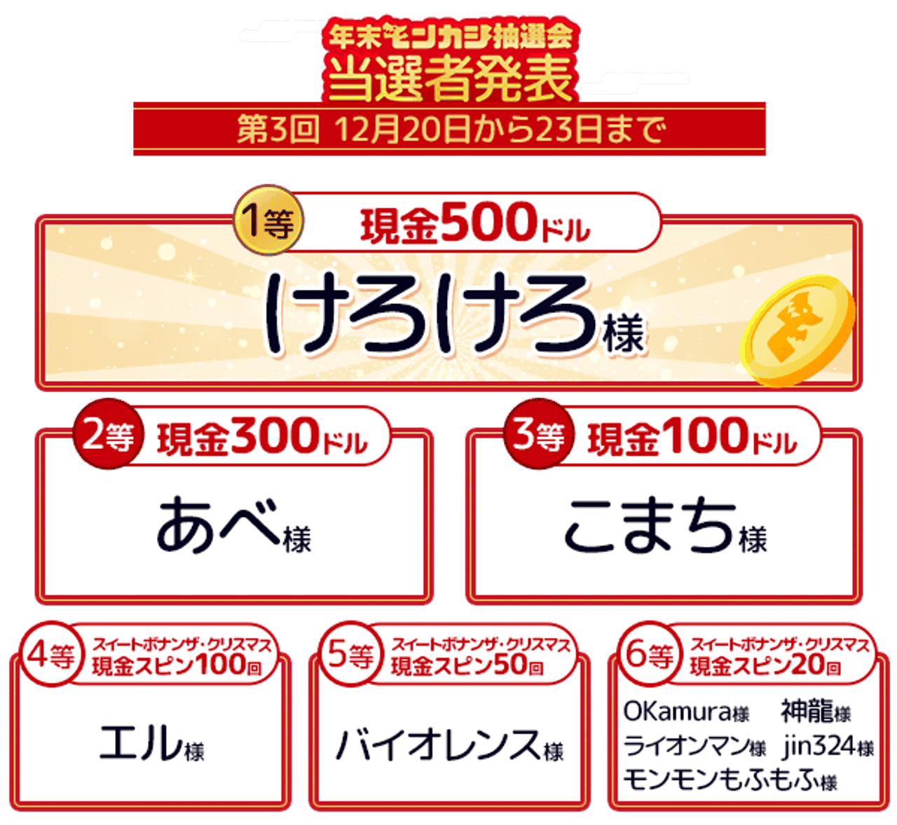 モンカジ宝くじ抽選会 賞金 第三回 当選者