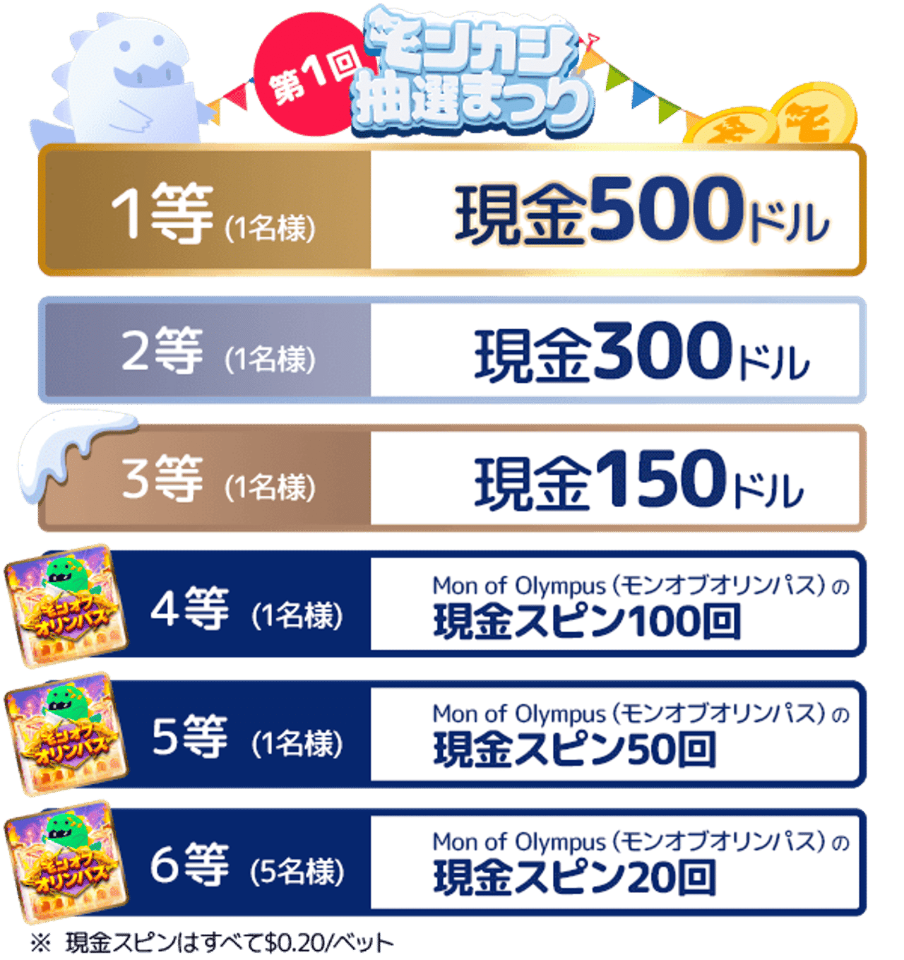 第1回☃️モンカジ抽選まつり