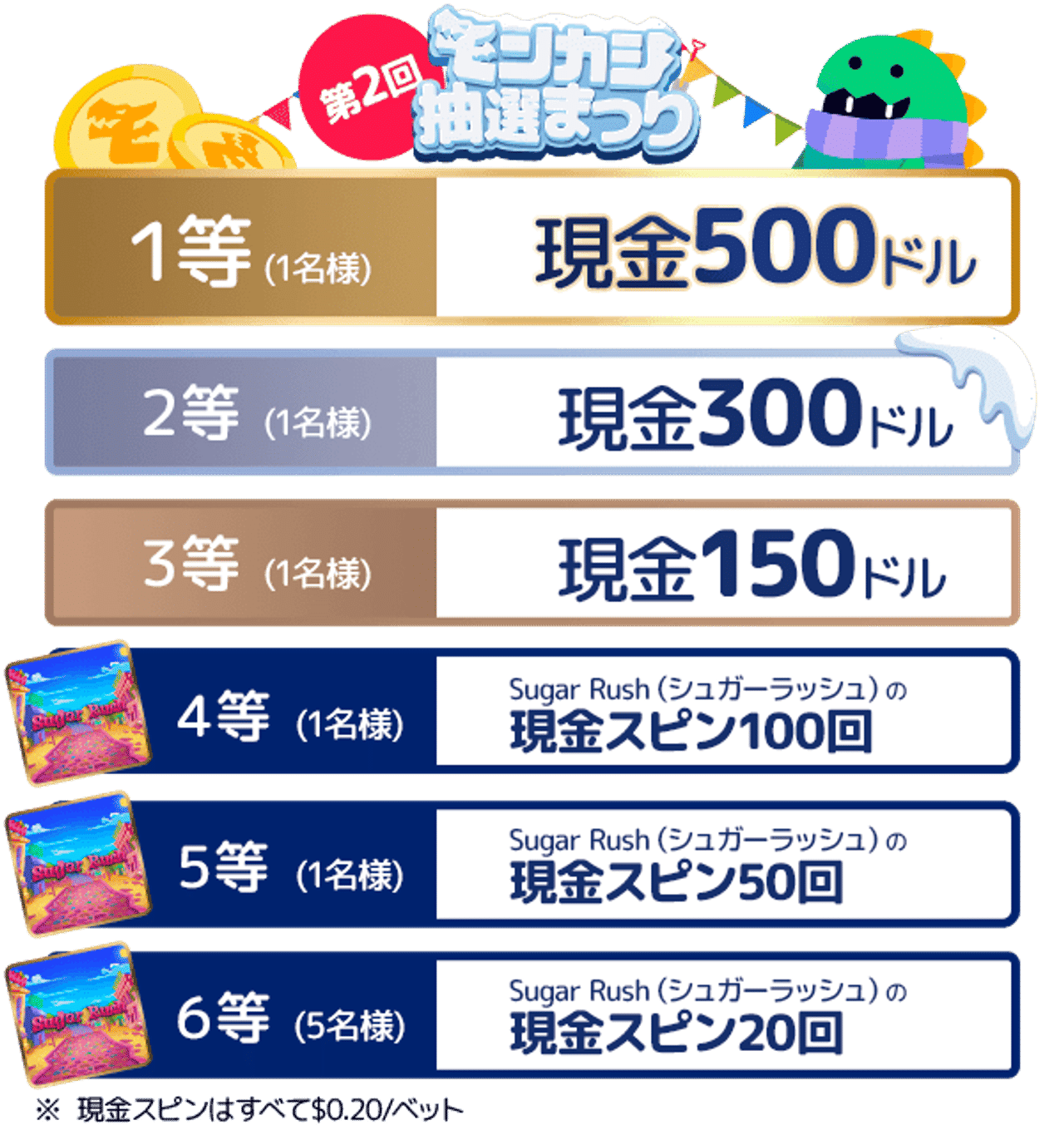 第2回☃️モンカジ抽選まつり
