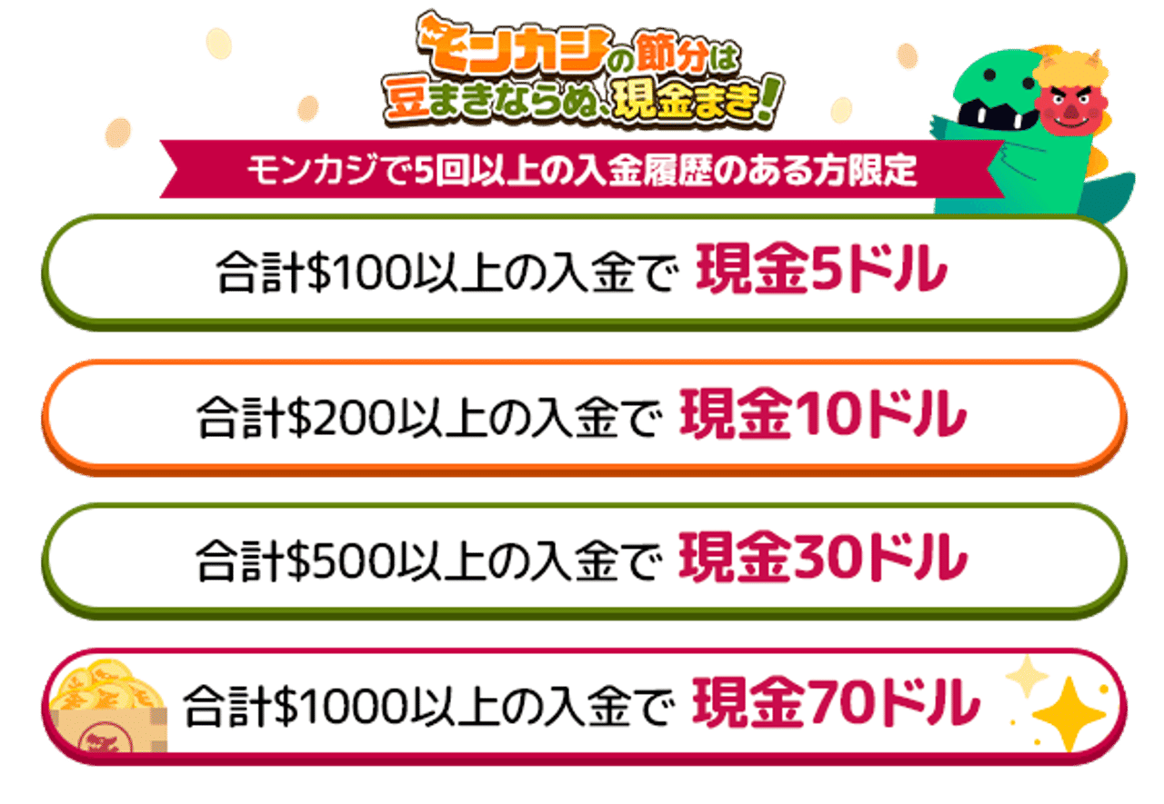 モンカジ節分ごほうび 参加方法