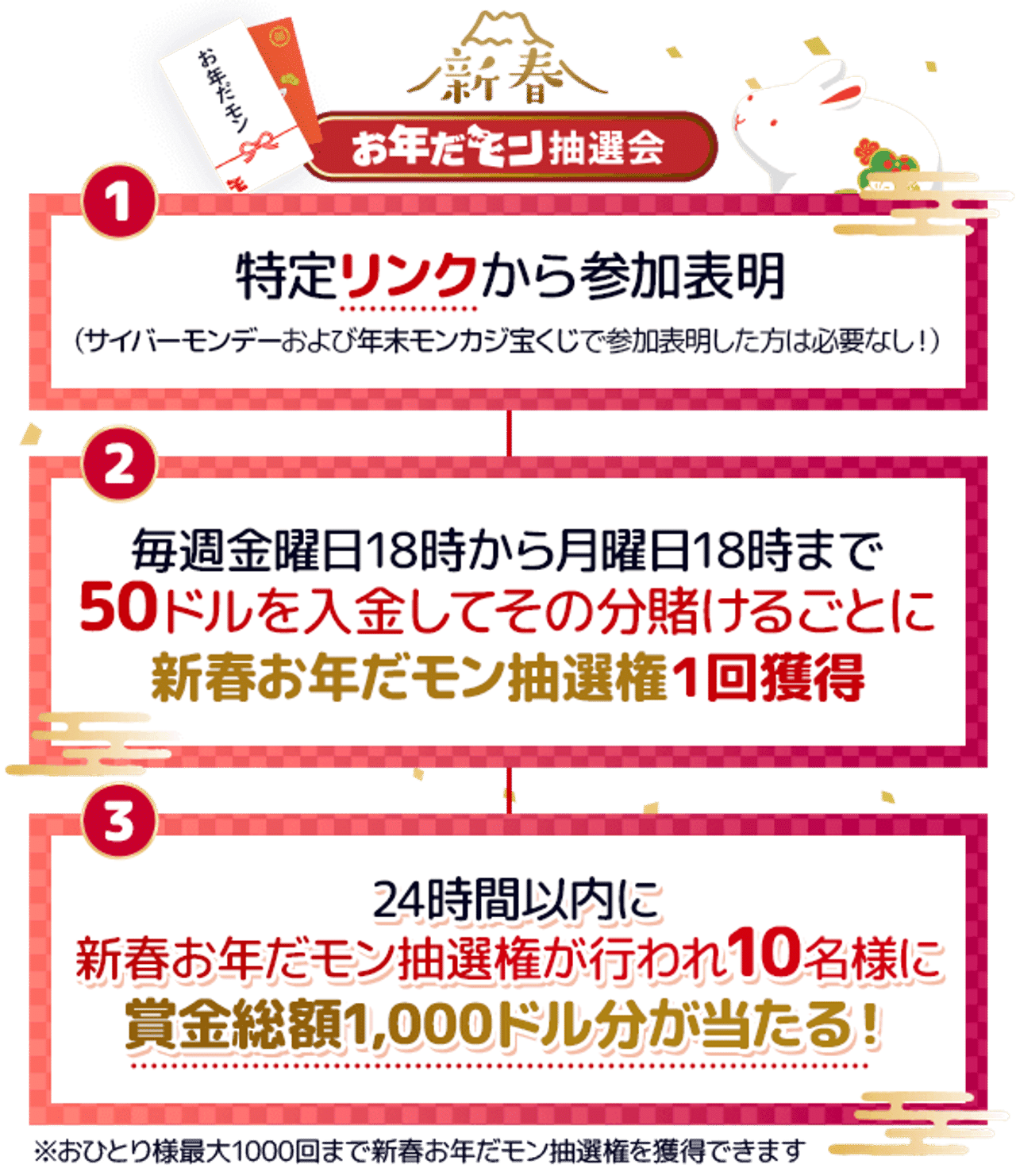 新春お年だモン抽選会