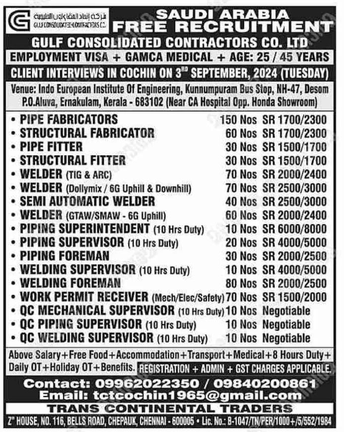 Gulf News classified jobs Today