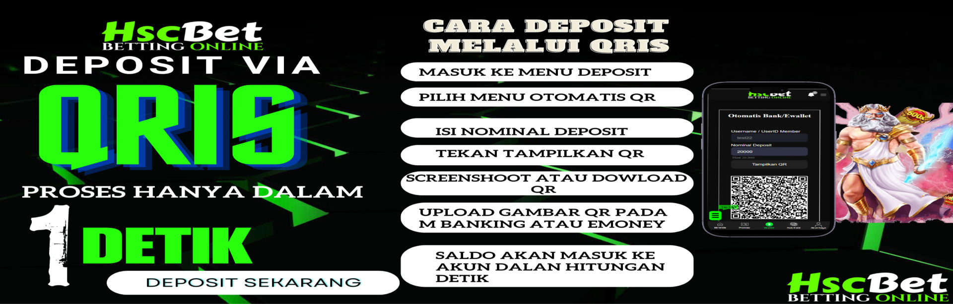 Hscbet Hscbet