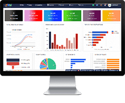 Best Travel CRM Software dashboard