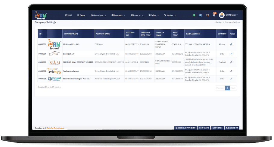 Multiple Company Management for Travel Businesses