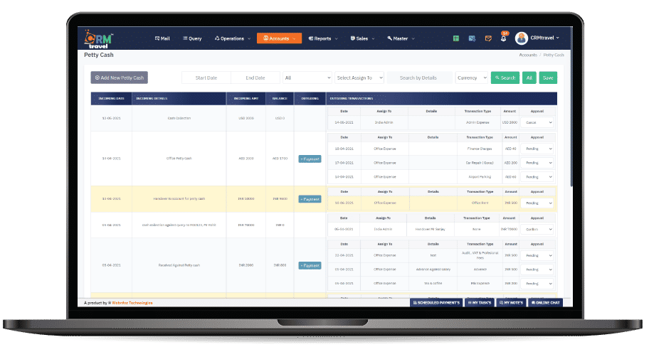 Petty Cash Dashboard for Travel Agency