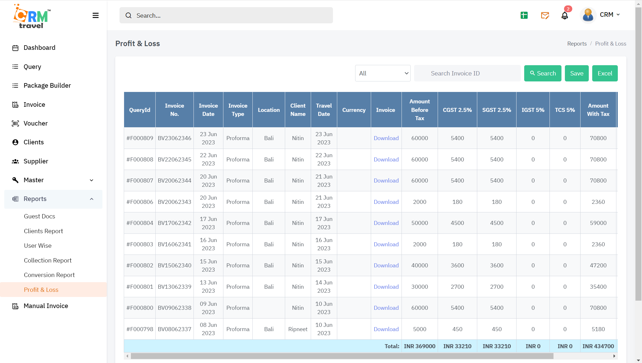 b2b travel crm