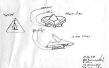 Diagram of the UFOs
Translated by «Yandex.Translator»