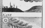 Рис.LV : A phenomenon observed during the passage of comet 1265. Fig.LVI: A phenomenon observed during the passage of comet 1264.