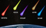 Espacio-Astronomía@rus_astroLas características distintivas de un meteorito, además de su velocidad, masa y Tamaño, son la altura de ignición y el color de combustión.