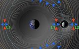 The Lagrange point of the system Earth-Moon. Cloud Kordylevskogo believed to be in the vicinity of L4 and L5
Translated by «Yandex.Translator»