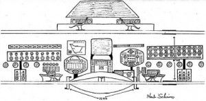 El nivel superior de un objeto representado Ширмером bajo hipnosis. 

En el centro de la pantalla, similar a la de la tv, en el que se le mostraron sistema estelar, y dijeron: "Aquí es donde estamos: la galaxia junto a su". 

A la izquierda de la pantalla era la tarjeta con el sol, los planetas y el título que schirmer no podía entender. En la sala hay varios equipos.
Traducido del servicio de «Yandex.Traductor»