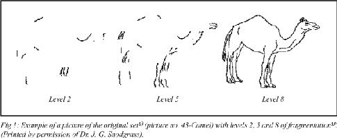 The priming effect allows you to recognize the camel in the image below even before the drawing is completed.