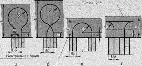 Схемы поворотов тракторных агрегатов на концах гона:
а — петлевой грушевидный; б — петлевой восьмеркой; в — беспетлевой по окружности; г — срезанная петля, открытая; Е — поворотная полоса; R—радиус поворота; бр — рабочий захват агрегата; I — длина выезда на поворотную полосу перед началом (концом) поворота.
