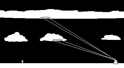 Drawing the spotlight, which could be mistaken for a UFO due to the fact that hiding behind the clouds.

The authors of the Czech research organization Projekt Zare.
Translated by «Yandex.Translator»