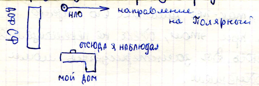 Traffic pattern