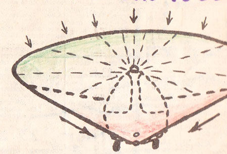 Ground lights obscure the outline of the helicopter. The image of the observer connects the lower signal lights with the "hat plate"
Translated by «Yandex.Translator»