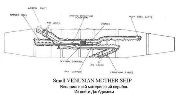 Венерианский la nave nodriza. Ilustración del libro de Адамски.
Traducido del servicio de «Yandex.Traductor»