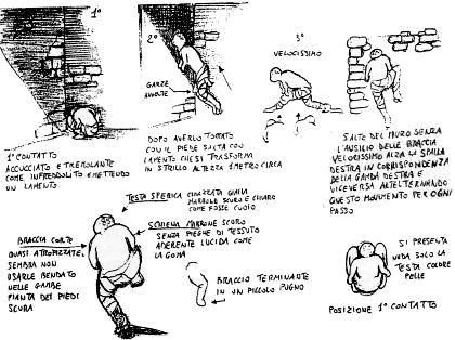 Капони сделал эти рисунки, чтобы объяснить последовательность событий при первой встрече с существом.
