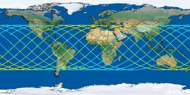 Illustration of the traffic pattern