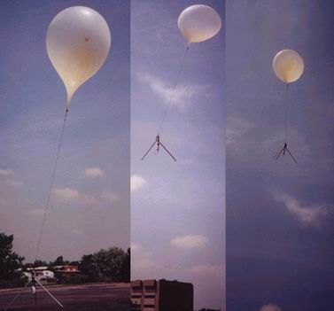 Weather balloon launch.
Translated by «Yandex.Translator»