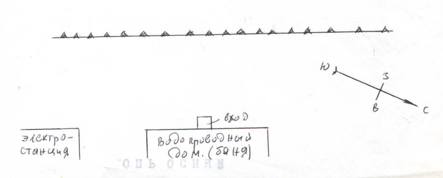 Esquema de observación