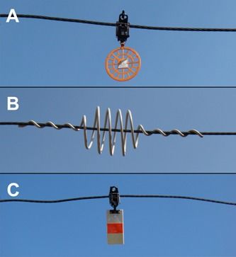 Power line markers used to reduce collisions with birds in a study conducted in central North Dakota, USA, from 2006 to 2008:(A) BirdMark Flapper (P&amp;R Tech),(B) Swan Flight Diverter (finished linear products),(C) Firefly Flap (P&amp;R Tech) without moving parts. The scale of all 3 photos is 1 m from the left edge to the right edge.