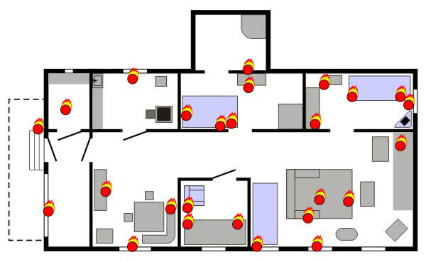 The scheme of fires in the house