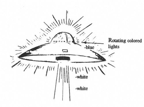 Иллюстрация объекта.&nbsp;(опубликовано MUFON-CES)
