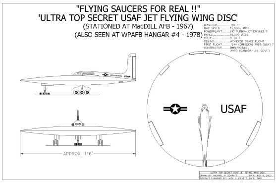 Planos del avión de disco de los Estados Unidos