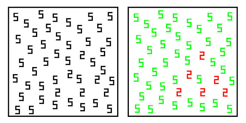 The automaticity of synaesthetic perception. Synesthete might perceive the left margin as the right.
Translated by «Yandex.Translator»