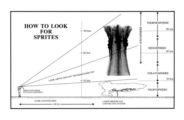 spaceweather.com
