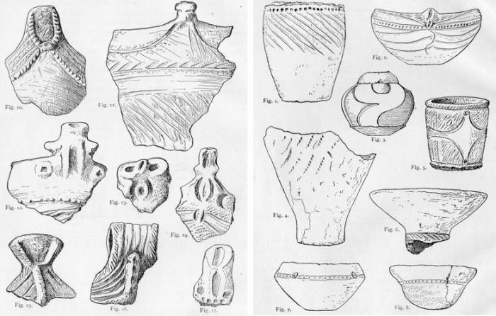 Sketches of archaeological finds
Translated by «Yandex.Translator»