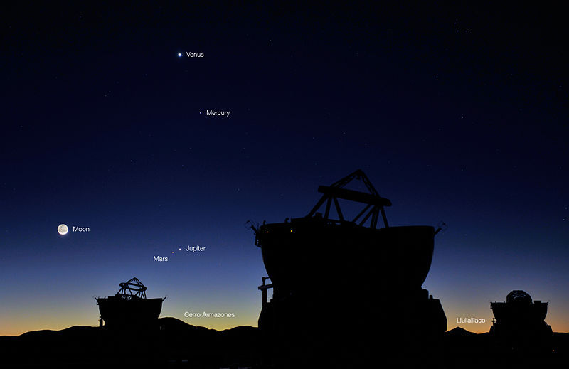 Четыре планеты и Луна перед рассветом 1 мая 2011 г на обсерватории Параналь.
