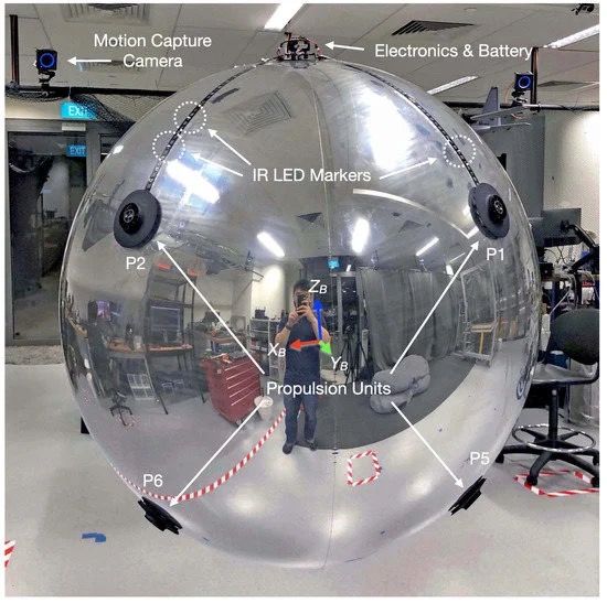 Spherical airship sUAS for safe indoor use