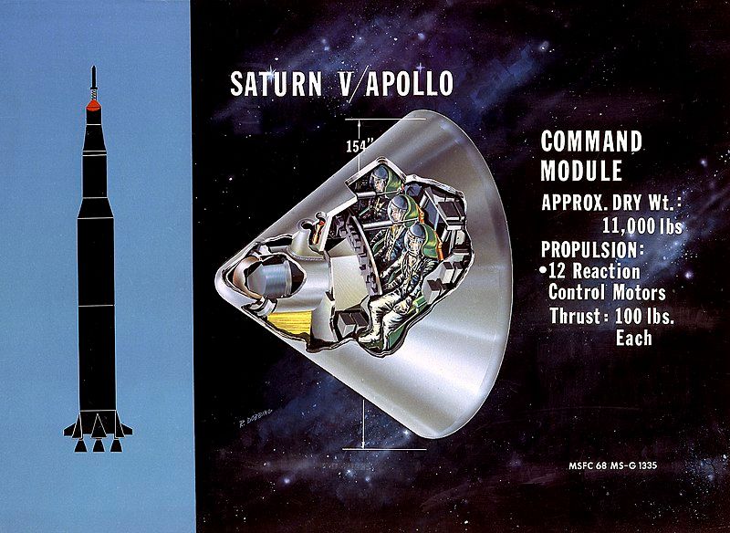 The largest of all the wingless SA "Apollo" was also quite small (USA, 1967-75)