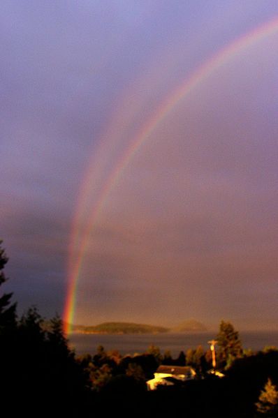 The reflected rainbow (upper) and primary rainbow (bottom) at sunset
Translated by «Yandex.Translator»