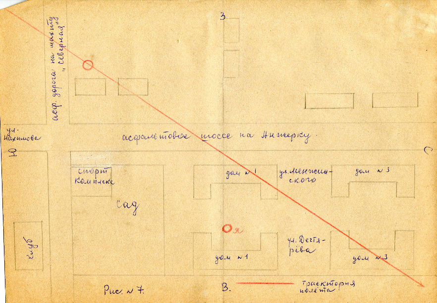 Esquema de observación