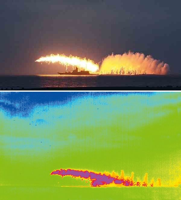 Setting false targets