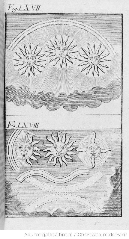 Рис. LXVII: Явление, наблюдаемое во время пролета кометы 1521 года. Рис. LXVIII: Явление, наблюдаемое во время пролета кометы 1523 года.
