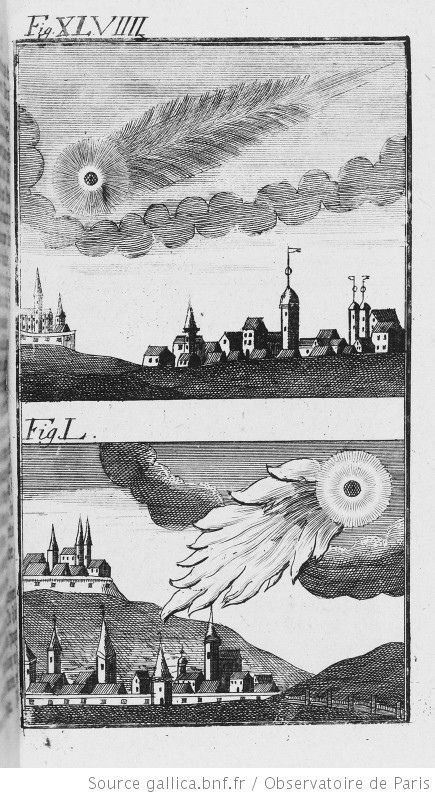 Figure XLIX: A phenomenon observed during the passage of a comet that appeared between 851 and 999. Fig. L: A phenomenon observed during the passage of comet 1005.