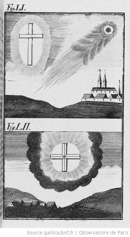 Рис.LI : A phenomenon observed during the passage of comet 1043. Fig.LII A phenomenon observed during the passage of comet 1066.