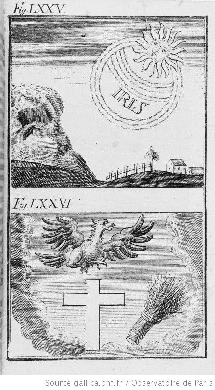 Рис.LXXV: Явление, наблюдаемое во время прохождения кометы 1543 года. Рис. LXXVI: явление, наблюдаемое в 1547 году.
