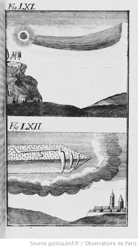 Figure LXI: Phenomenon observed during the passage of comet 1439. Figure LXII: Phenomenon observed during the passage of comet 1488.