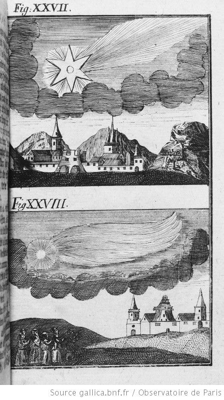 Рис.XXVII: Феномен, наблюдаемый во время прохождения кометы 40 года. Рис.XXVIII: Феномен, наблюдаемый во время прохождения кометы 62 года.
