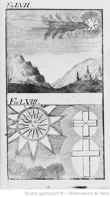 Figure LVII: Phenomenon observed during the passage of comet 1316. Figure VIII: Phenomenon observed during the passage of comet 1322.