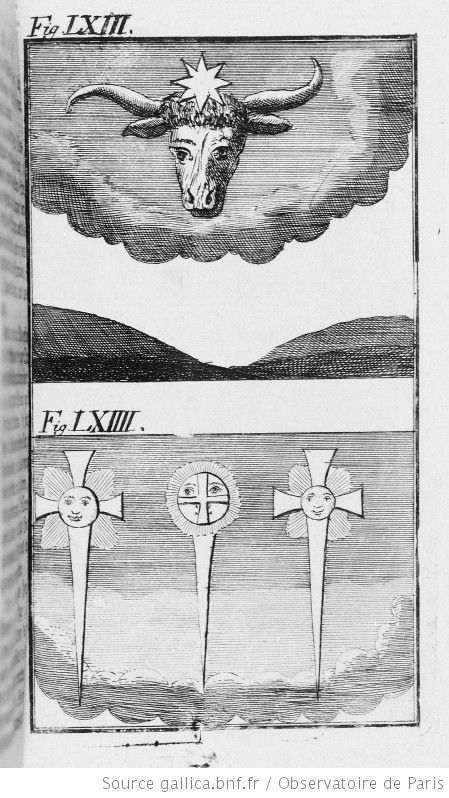 Figure LXIII: Phenomenon observed during the passage of the comet of 1499. Figure LXIV: Phenomenon observed during the passage of the comet of 1514.