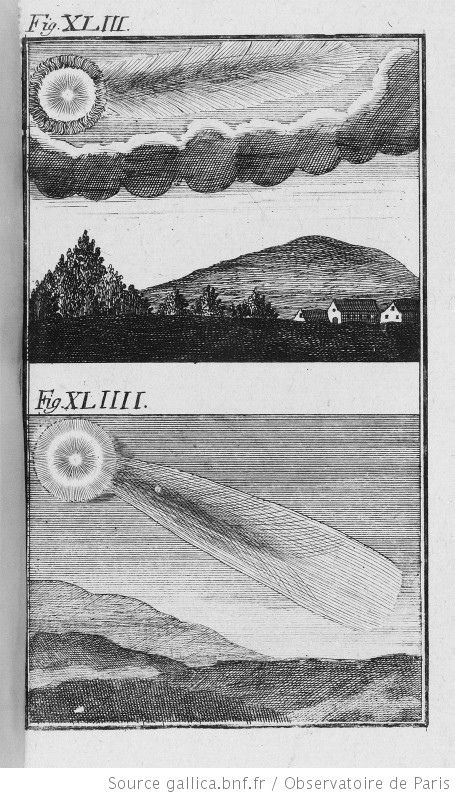 Figure XLIII: Phenomenon observed during the passage of comet 589. Figure XLIV: Phenomenon observed during the passage of comet 593.